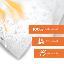 Load image into Gallery viewer, <span><b>Rainexo 150 GSM Tarp "HEAVY DUTY"</b></span><br/>Translucent, Waterproof, UV-resistant, Frostproof